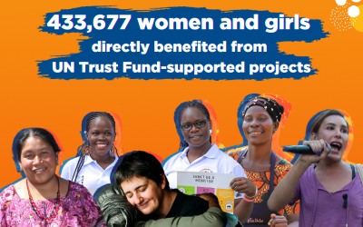 Über die Reichweite der unterstützten Projekte des UN-Trust Funds